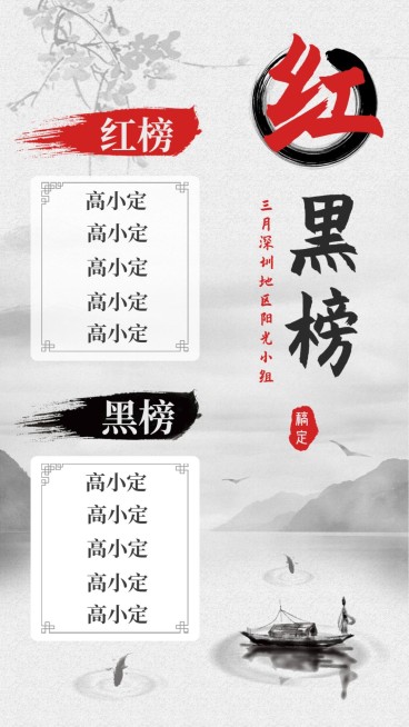 金融保险红黑榜古风水墨手机海报预览效果