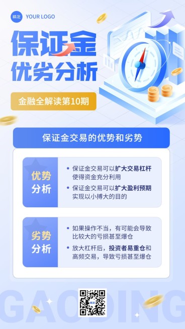金融期货保证金分析知识科普2.5D手机海报套装预览效果