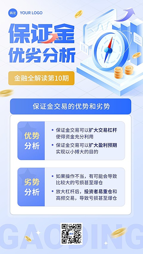 金融期货保证金分析知识科普2.5D手机海报套装
