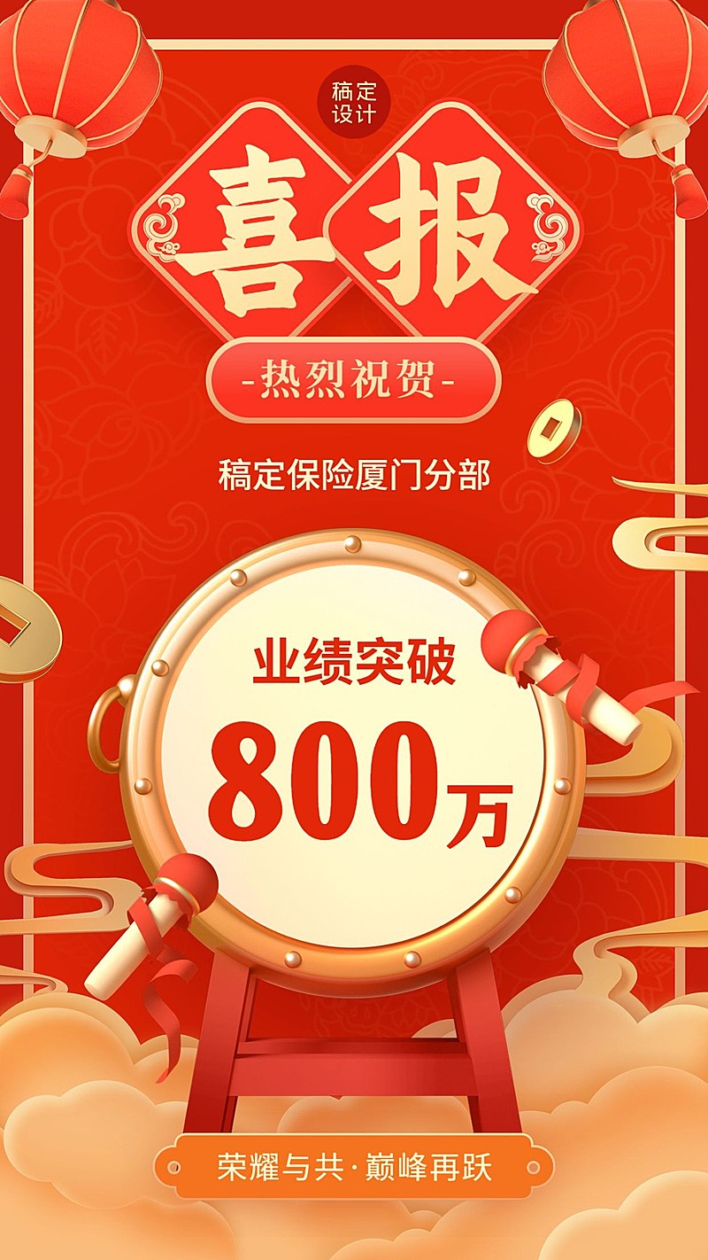 金融保险表彰销售业绩喜报国潮风手机海报