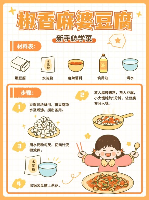 餐饮手绘美食教程插画小红书配图预览效果