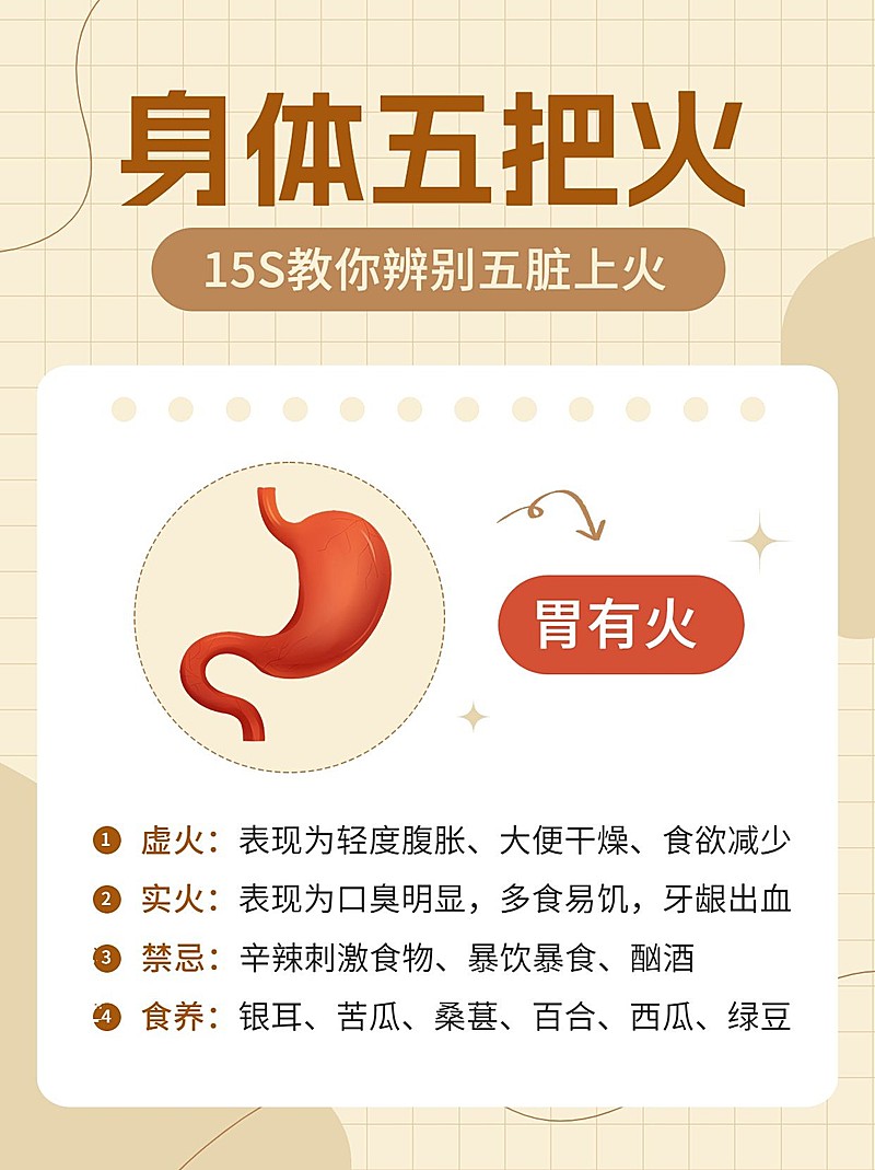 医疗保健知识科普小红书配图