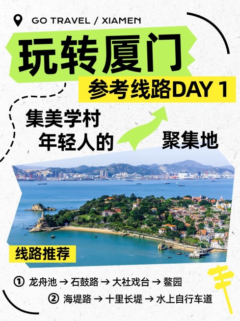 旅游出行攻略实景配图小红书套装小红书配图预览效果