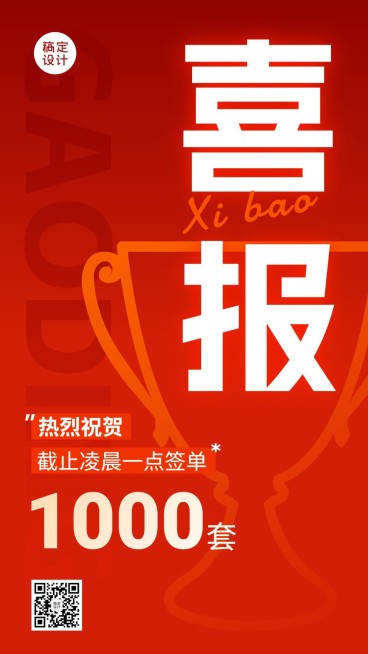 企业红色大气大字风业绩喜报手机海报预览效果