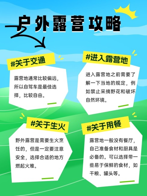 旅游露营攻略3d风格小红书套装小红书配图预览效果
