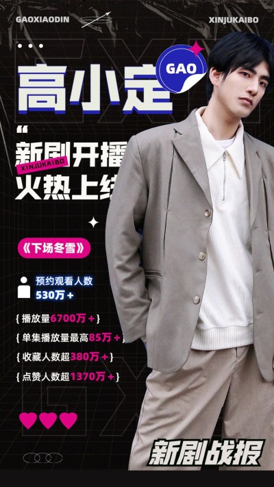 明星商务销量数据喜报战报宣传海报