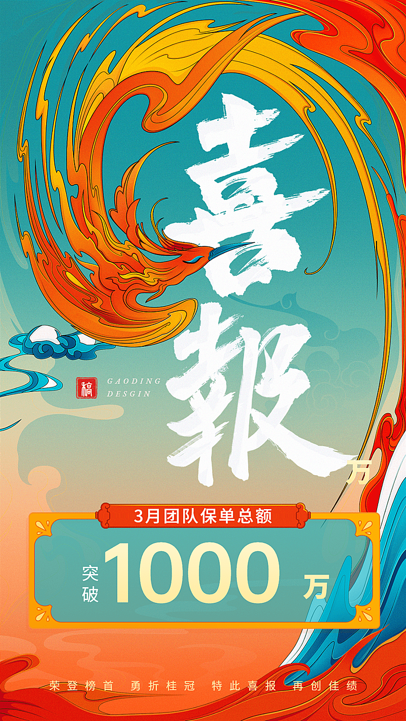 金融保险销售业绩表彰喜报贺报国潮风手机海报
