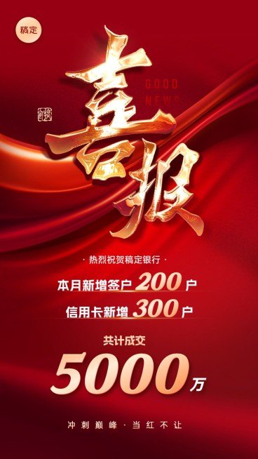 金融银行销售业绩表彰喜报红金喜庆风手机海报预览效果