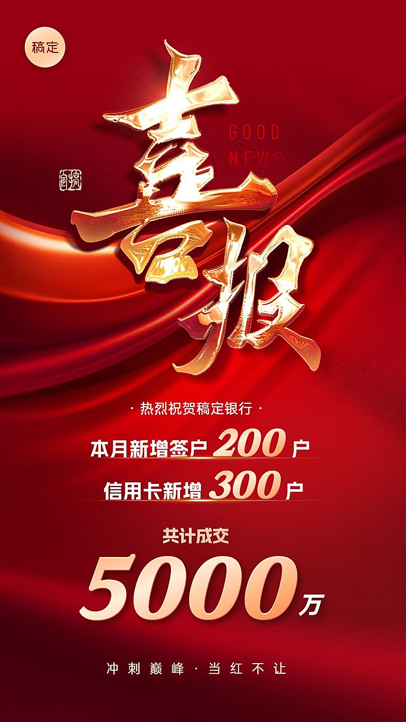 金融银行销售业绩表彰喜报红金喜庆风手机海报