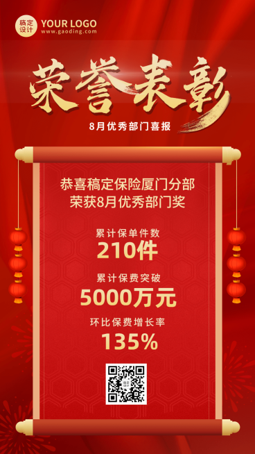 金融保险荣誉表彰喜报喜庆风手机海报预览效果