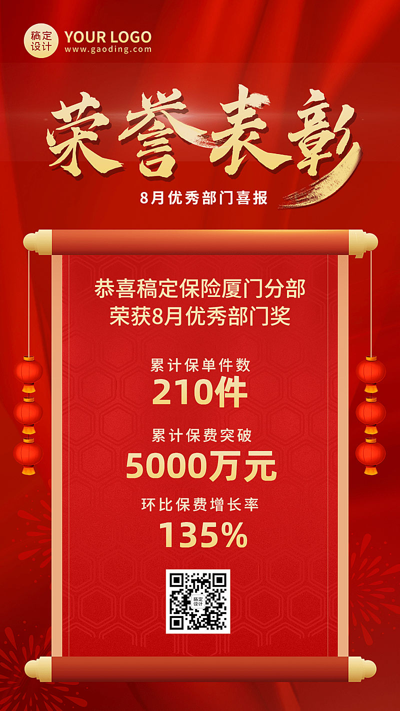 金融保险荣誉表彰喜报喜庆风手机海报