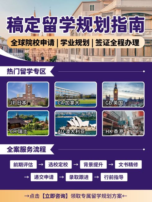 教育培训学历教育留学规划服务介绍图框拼图小红书封面预览效果