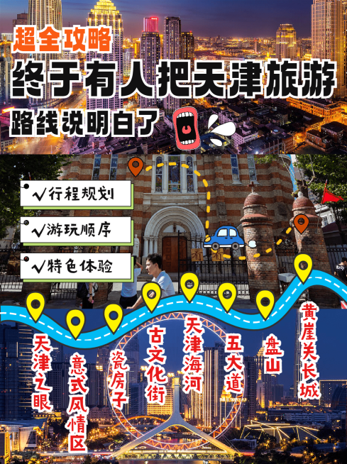 旅游攻略路线图行程安排小红书封面预览效果