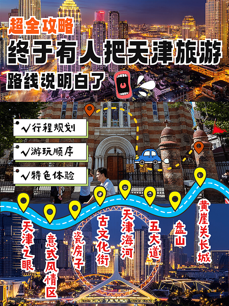 旅游攻略路线图行程安排小红书封面