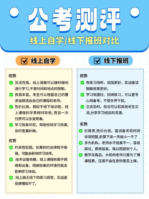 教育公考对比测评小红书配图预览效果
