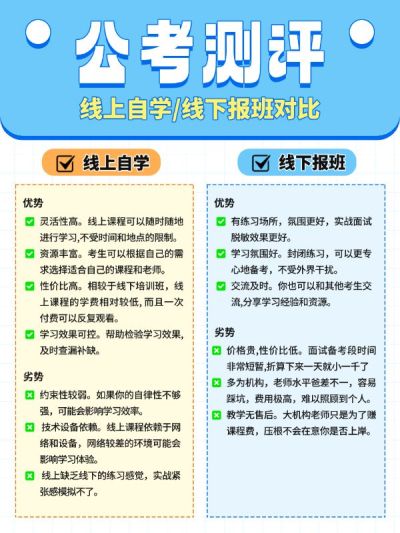教育公考对比测评小红书配图