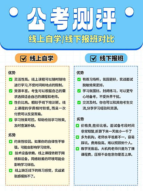 教育公考对比测评小红书配图