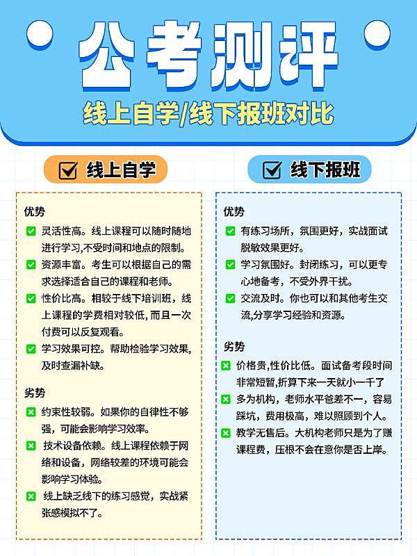 教育公考对比测评小红书配图