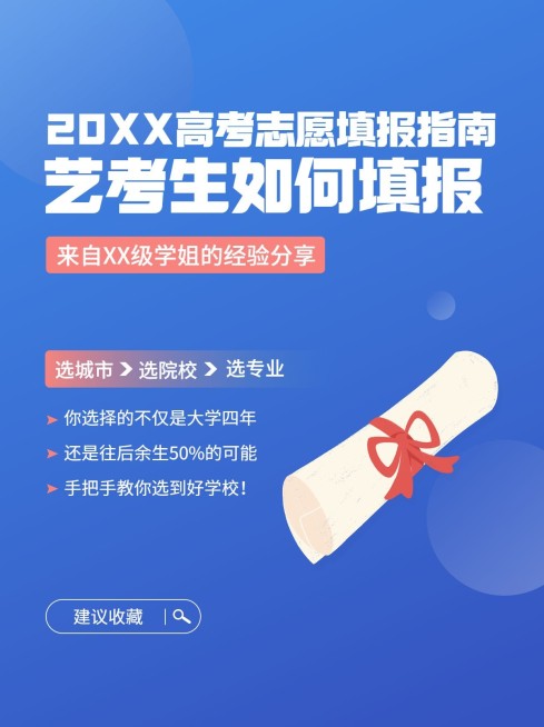 艺考生高考志愿填报指南小红书配图预览效果