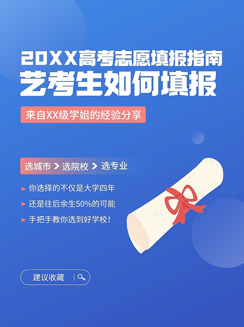 艺考生高考志愿填报指南小红书配图