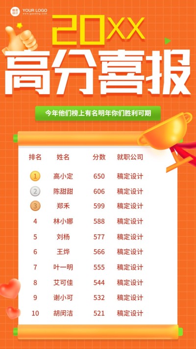 高考中考状元榜单喜报海报