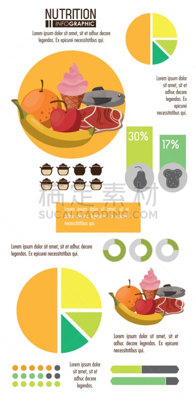 信息图表,食品,健康食物,蔬菜,有机食品,商务,肉,数据,图表,配方
