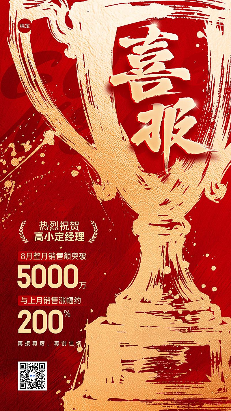 金融奖杯励志感业绩喜报