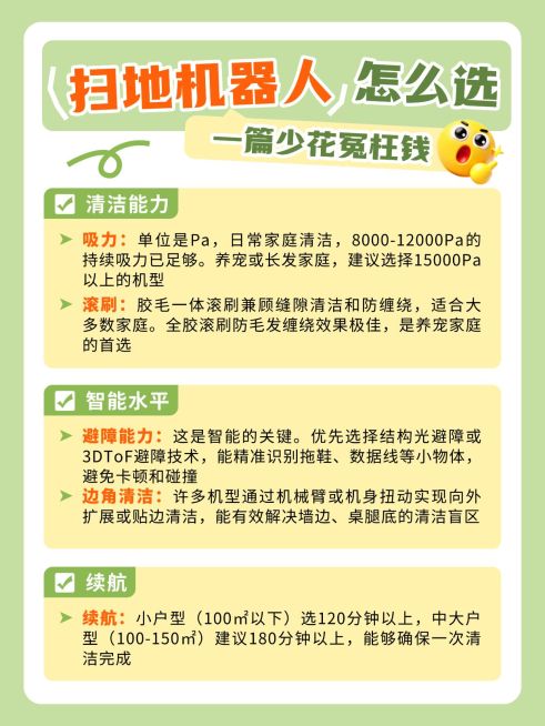 家居电器扫地机器人选购指南小红书配图预览效果