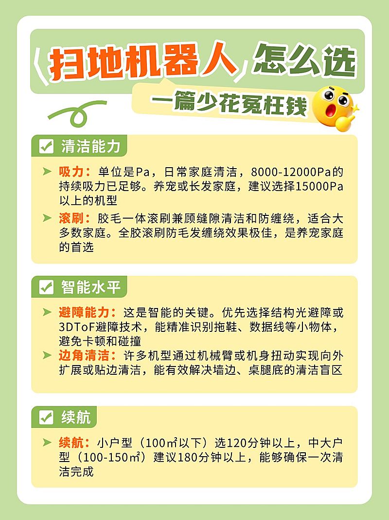 家居电器扫地机器人选购指南小红书配图