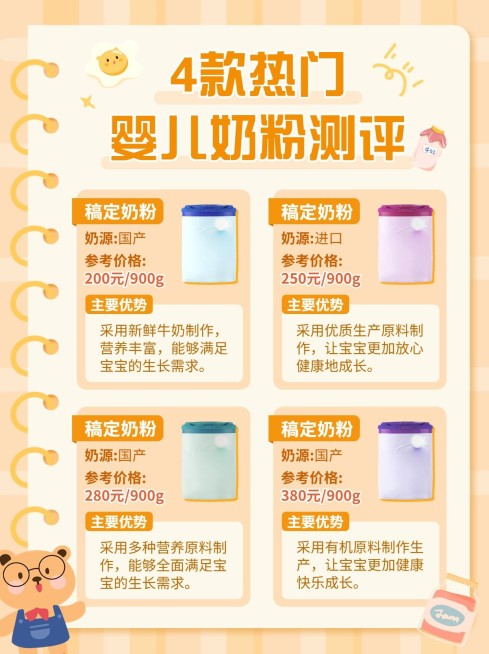 婴幼儿奶粉产品测评产品展示小红书配图预览效果