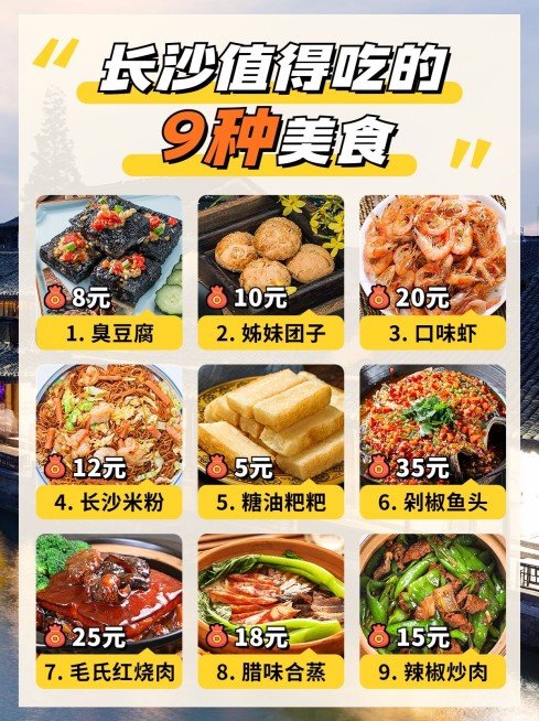 旅游攻略美食小吃推荐图框排版小红书封面预览效果