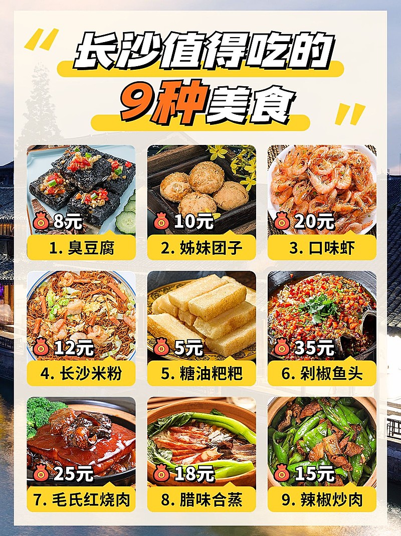 旅游攻略美食小吃推荐图框排版小红书封面