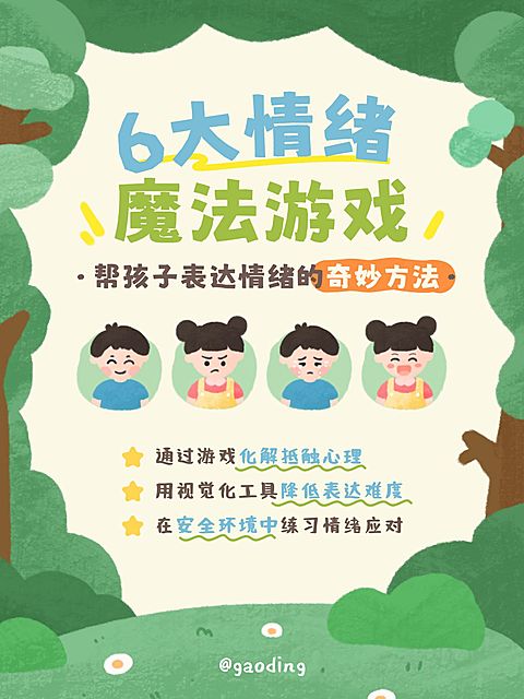母婴亲子新生儿早教科普指南小红书封面