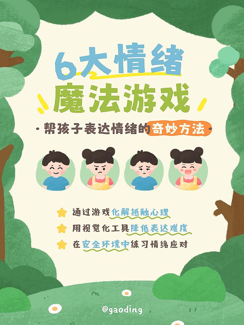 母婴亲子新生儿早教科普指南小红书封面