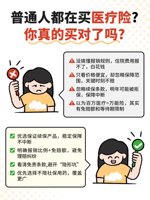医疗险保险科普避坑对比指南PK对错VS小红书笔记预览效果