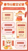 名片竖版旅游攻略计划手帐风套装小红书封面