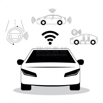 偏远的,顺序,使用感官,电车,汽车,相机,图像,沟通,协助
