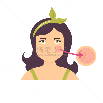 女孩,健康保健,红色,偏好,药,身体受伤,长度,骨折,生病,设计