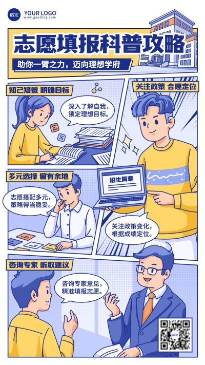 高考志愿填报攻略指南描边插画漫画宫格手机海报