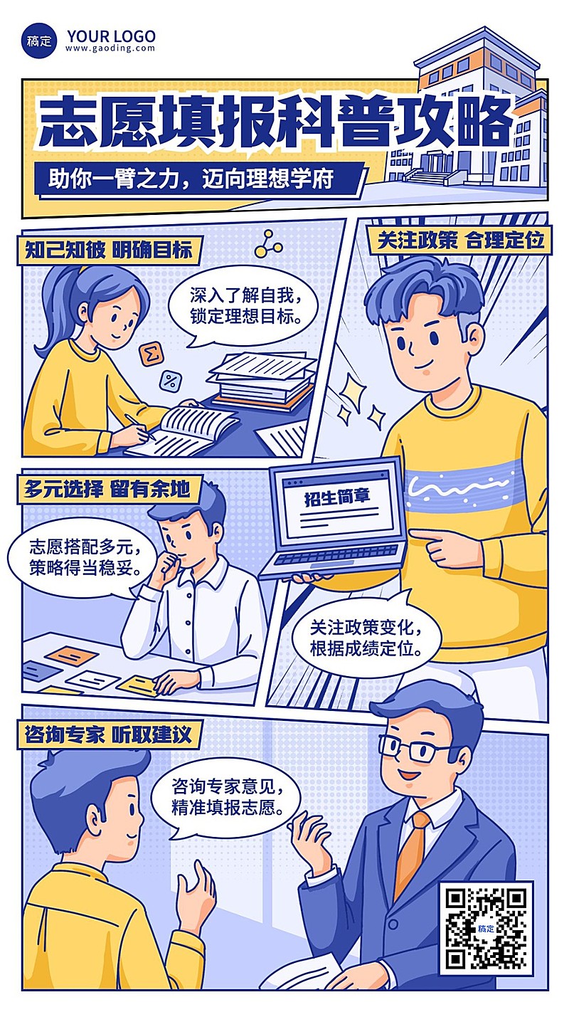 高考志愿填报攻略指南描边插画漫画宫格手机海报