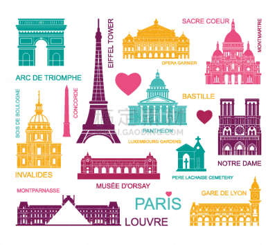 architectural and historical sights paris set