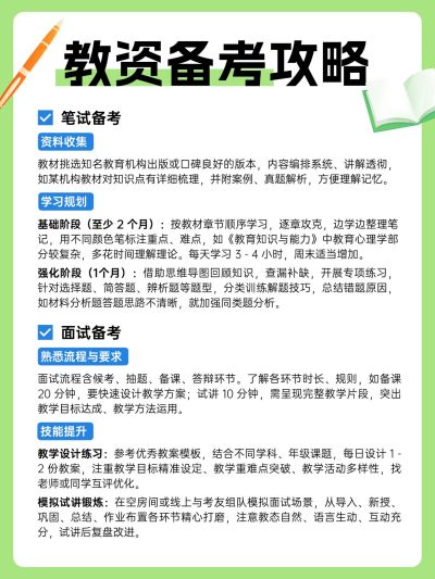 教育科普攻略备考小红书配图