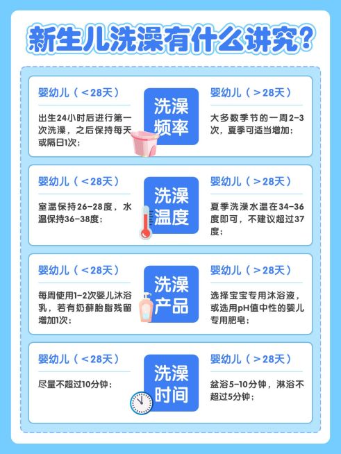 母婴亲子攻略分享小红书配图内页预览效果