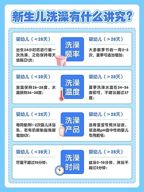 母婴亲子攻略分享小红书配图内页