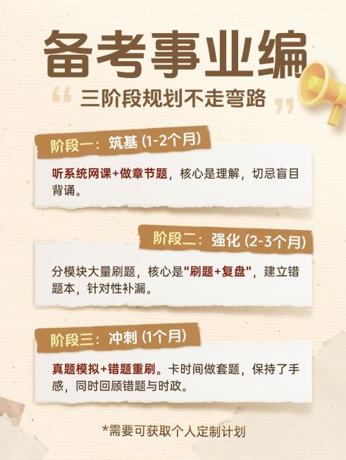 教育职业考公考编备考规划小红书配图预览效果