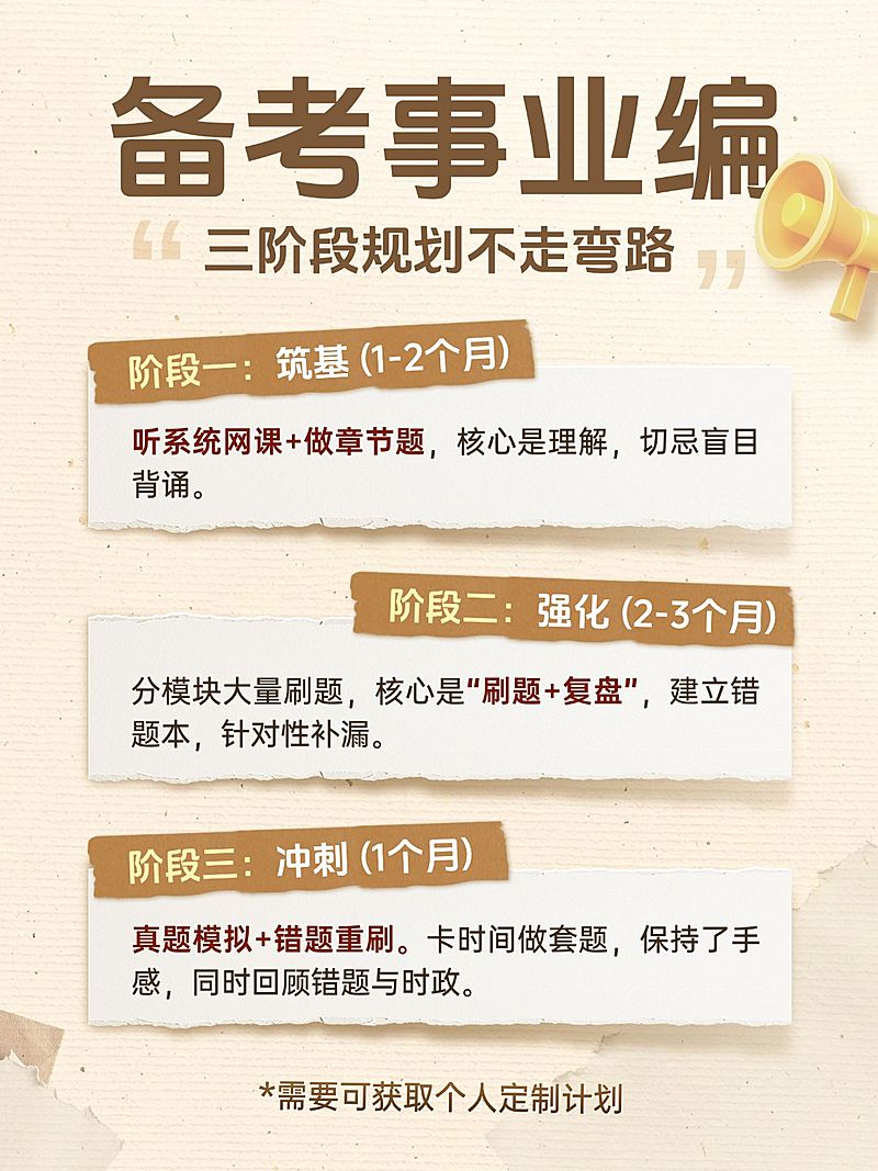 教育职业考公考编备考规划小红书配图