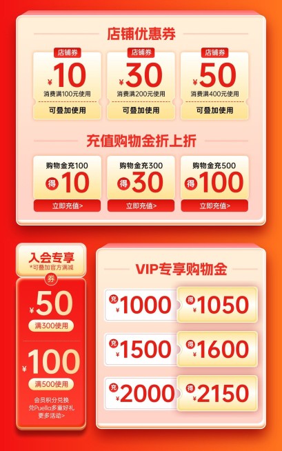 电商店铺大促红色系优惠券组合预览效果