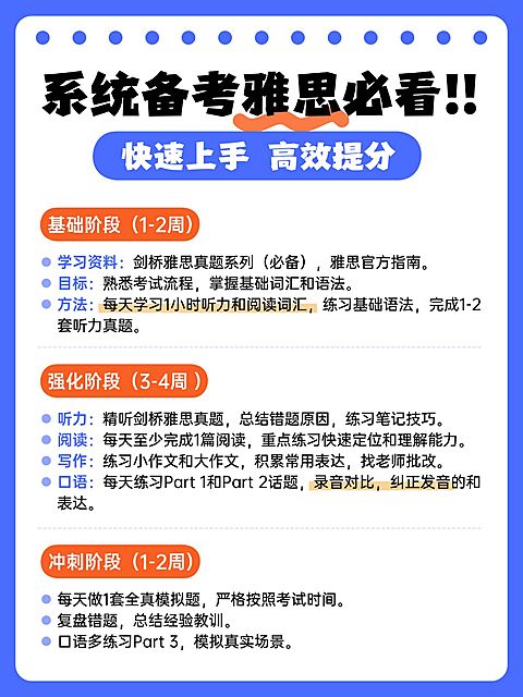 教育科普攻略备考小红书配图