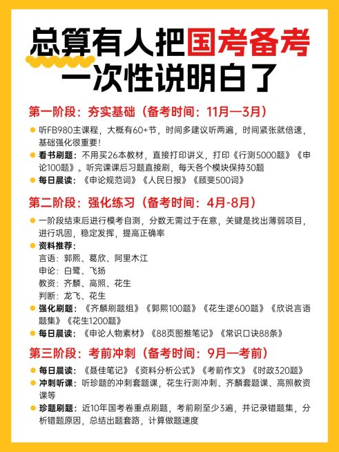 教育科普攻略备考小红书配图预览效果