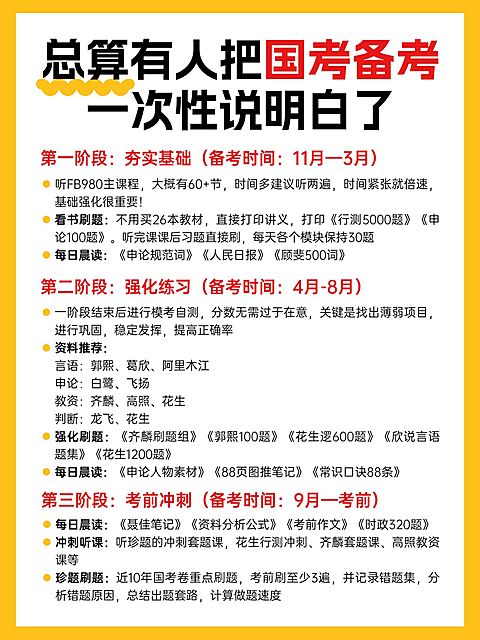 教育科普攻略备考小红书配图